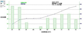 ACAG_Graph.jpg
