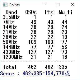 ACAG_Score.jpg