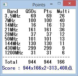 SCORE_2015fd.jpg